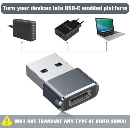 USB Adapter Type Pro 12 Fast Charger Plug 11 iPhone X C USB-C Max 3 13 14 - Picture 3 of 9
