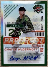 2024 Panini Prospect Edition Green Signatures Holo  #44 Chayce McDermott Auto RC