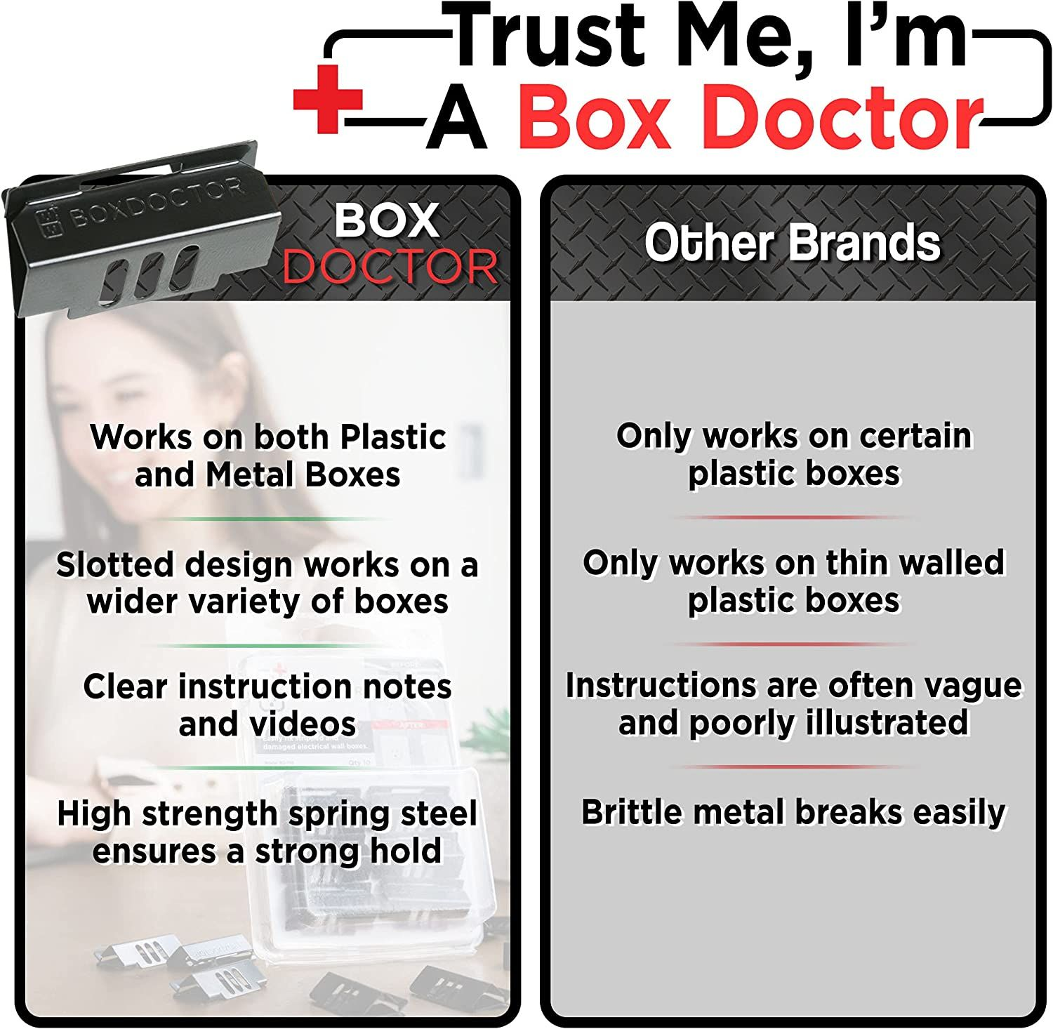 Box Doctor Repair Clips Fix Loose Outlets and Switches Electrical