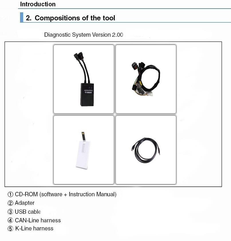 Diagnostic kit for Yamaha YDS YDIS 2.49 Outboard Jet Boat