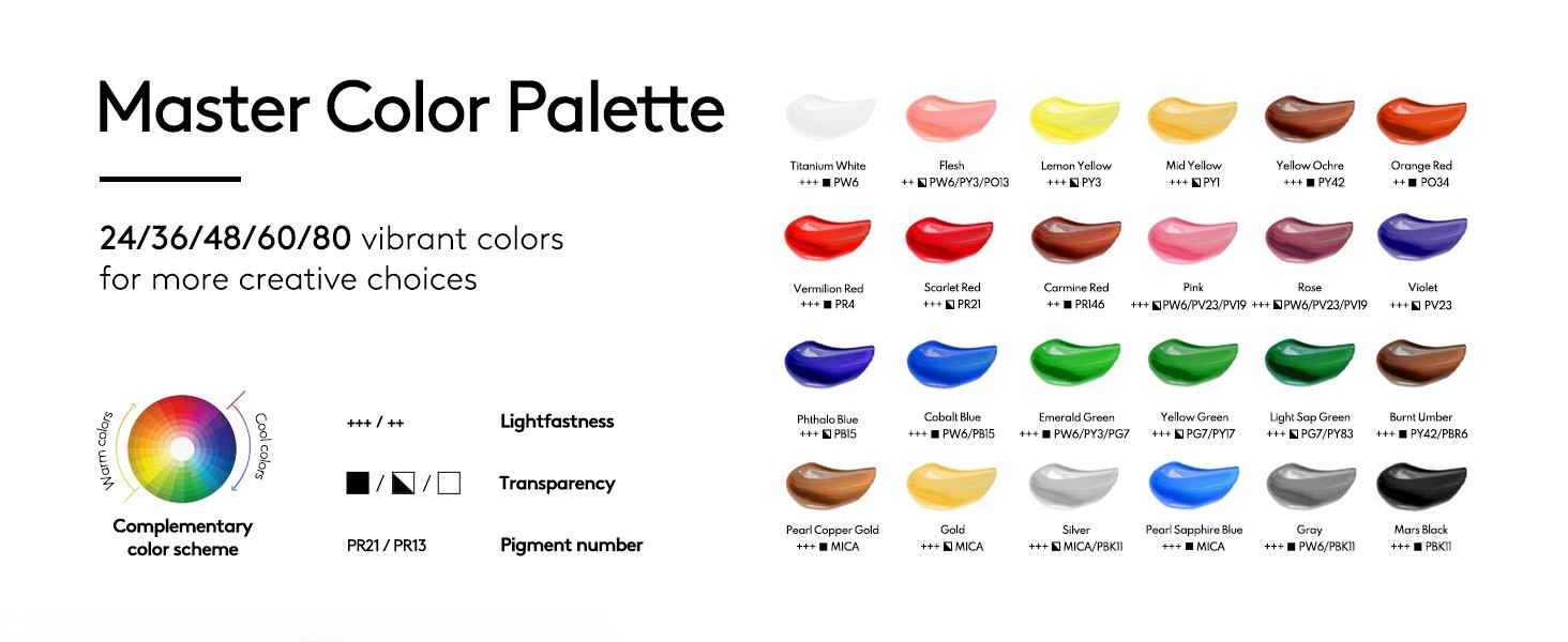 Acrylic Paint Set, 24 Colors (2 oz/Bottle) with 12 Art Brushes