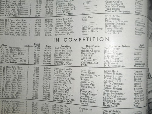 MOTOR BOATING 1948 Annual Show Number 1 Magazine January BOAT SPECIFICATIONS - Picture 10 of 24