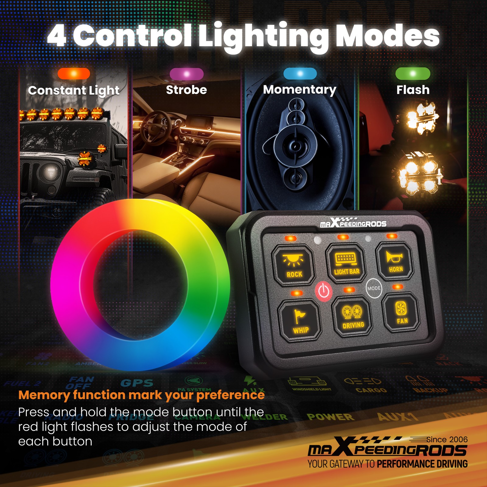 Touch Switch Panel Universal For Off-Road ATV Truck Boat 6 Gang RGB 60A 12V-24V