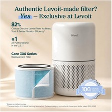 Improved Air Purifier Filter - Activated Carbon Technology