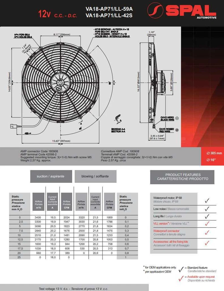 Ventilador extractor Spal 30102049 16 pulgadas alto rendimiento hoja curva uso con 30 amperios 2024cfm Foto 3 de 4