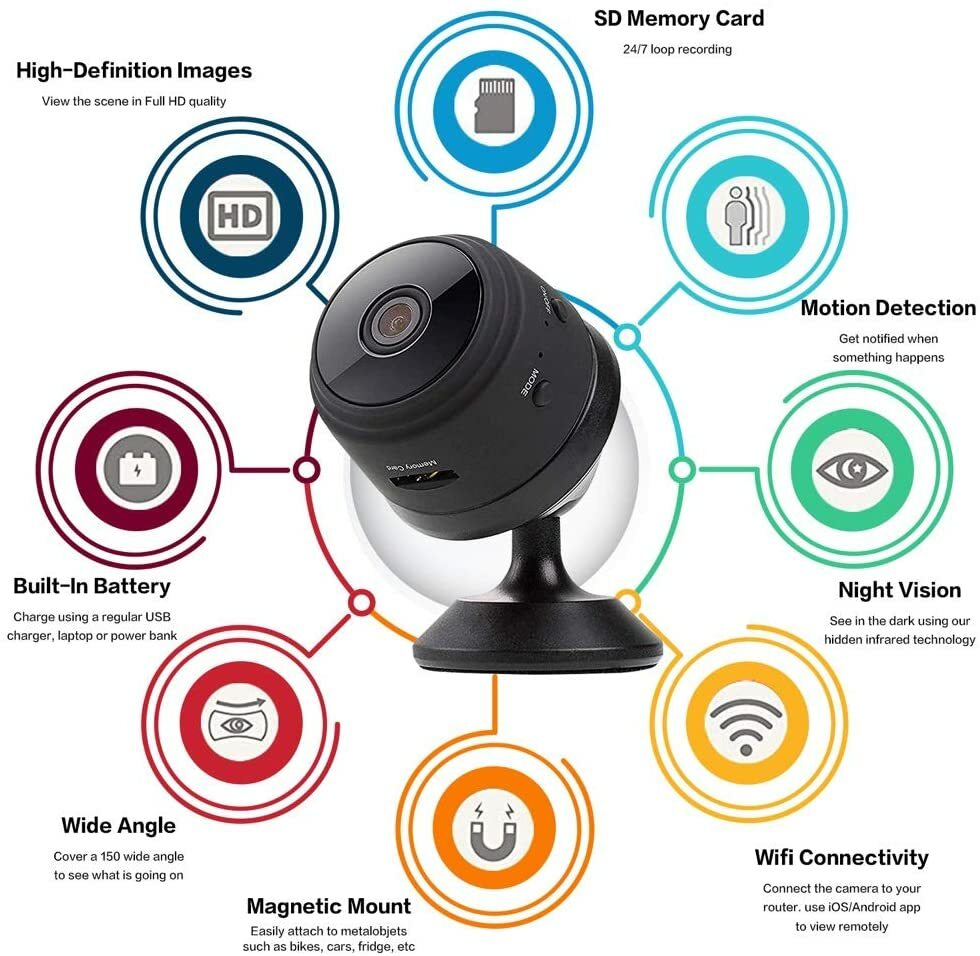 Mini Spy Camera Wireless Hidden Wifi IP Home Security DVR 1080P Night Vision HD