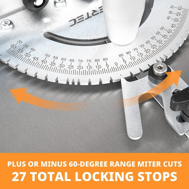 Universal Table Saw Miter Gauge with 27 Angle Stops