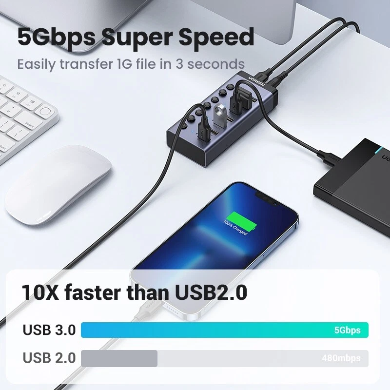UGREEN USB3.0 HUB 7 Ports 5Gbps USB C With ON/OFF Switch For PC Laptop MacBook - Image 2 of 4