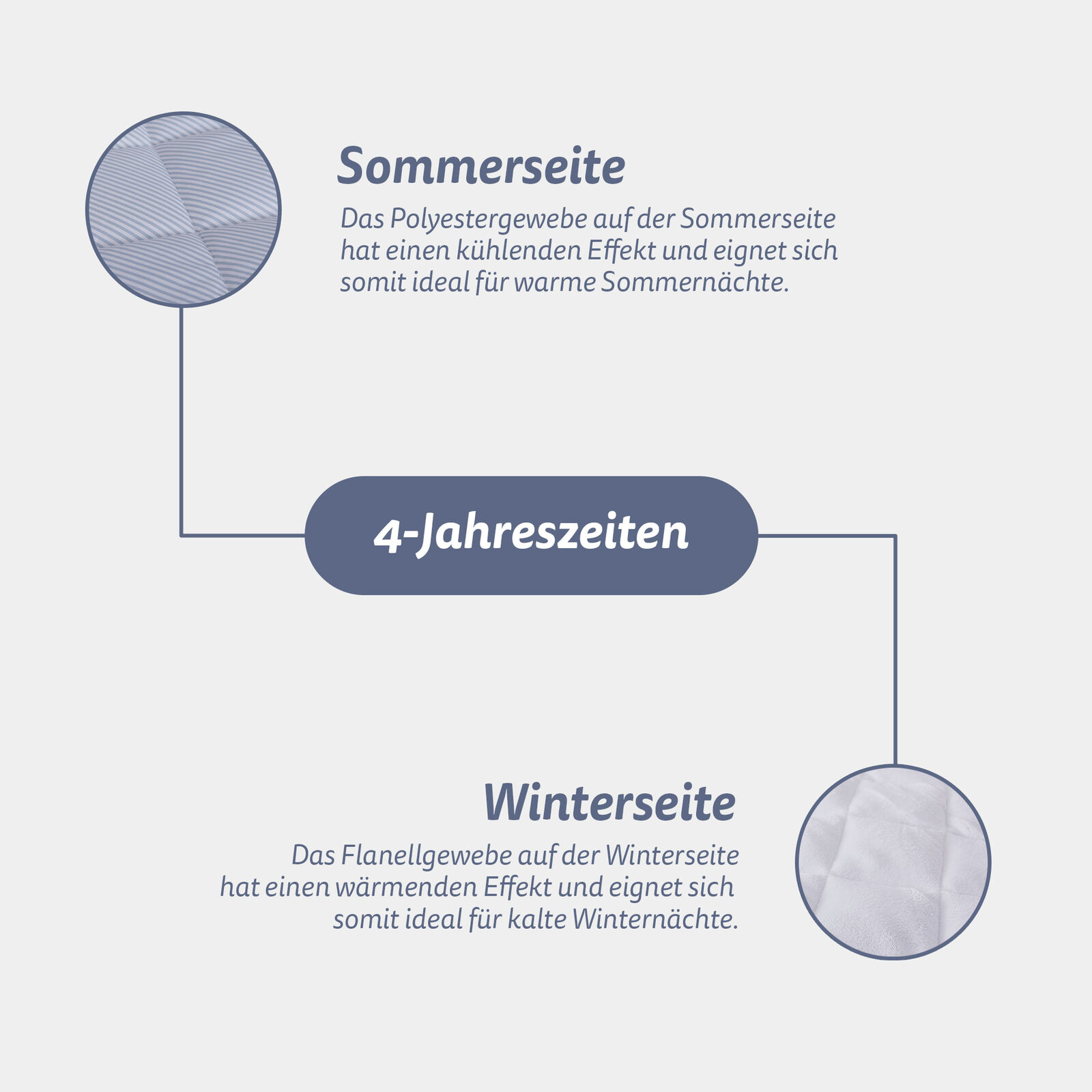 Bild 3 von 32