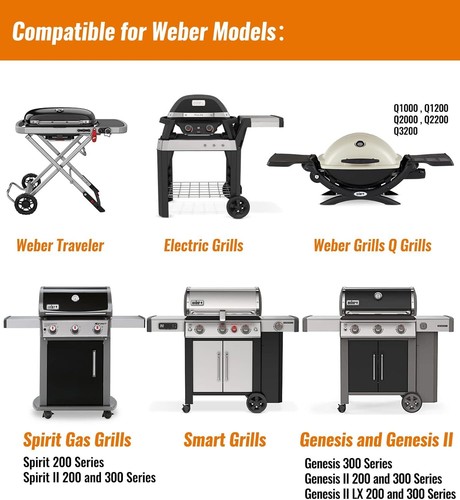 30 Tropf BBQ Grillpfannen Alufolie Liner Fettfang für Weber Q Gasgrills - Bild 4 von 8