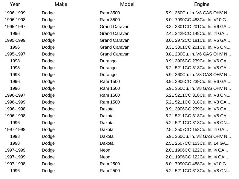Sensor de oxígeno CarQuest 75-1678 para Chrysler Dodge Eagle Jeep Plymouth 300M 93-04 Foto 3 de 4