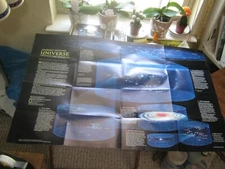 JOURNEY INTO THE UNIVERSE MAP + SKY SURVEY National Geographic June 1983