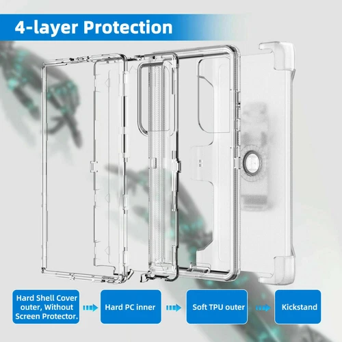 Case For Samsung Galaxy S20/S20 Plus/S20 Ultra Shockproof Clear Defender Cover - Picture 9 of 17