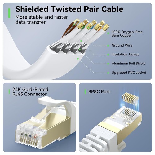Cat 8 Lan Kabel 50meter, Hochgeschwindigkeits- Gigabit RJ45 LAN Netzwerkkabel... - Bild 7 von 9
