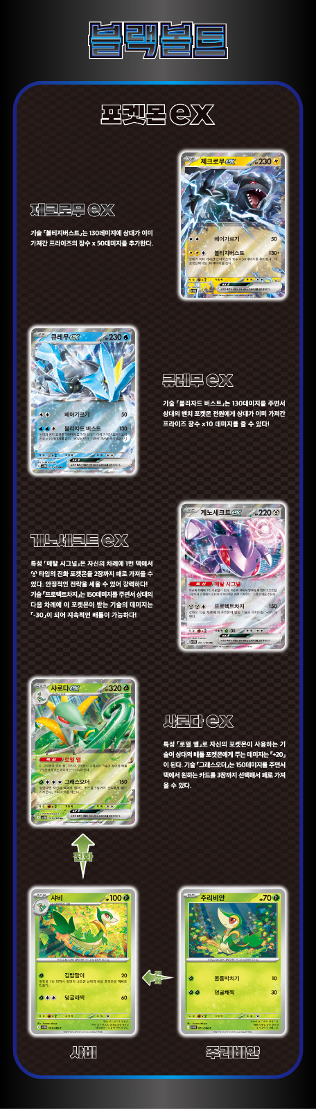 Pokemon Card  Scarlet & Violet Expansion Pack  Black Bolt  Korean Ver.
