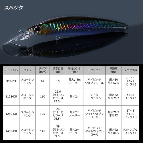DAIWA Shoreline Shiner Z Set Upper 125S-DR Flounder Pink Sardine Lure - Picture 4 of 8