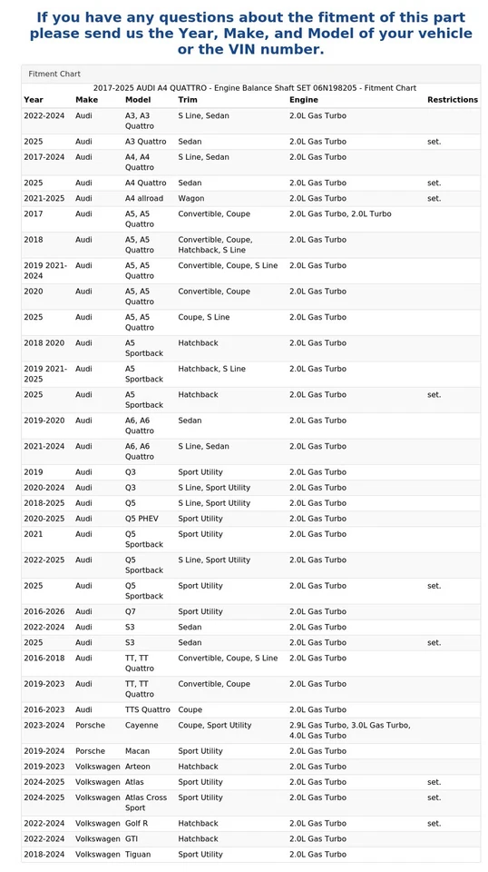 2017-2025 AUDI A4 QUATTRO - Engine Balance Shaft SET 06N198205 - Image 4 of 4