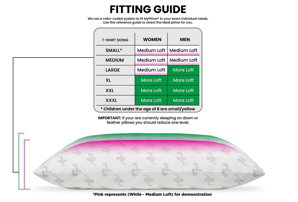 MyPillow Classic Bed Pillow - Image 3 of 4
