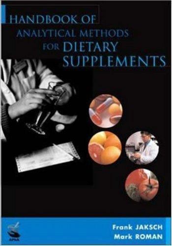 Buy Dietary Supplements Online Methods: Unlock Your Wellness Journey!