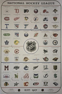 24 x 36 NHL artists rendering (poster print) of current & retired teams-logo