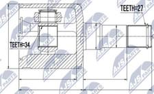 Joints Opel ANTARA