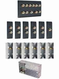 5.1 speaker wall plate