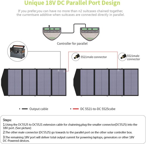 ALLPOWERS R1500 Powerstation 1152Wh LiFePO4 + 140W Panel Solar 1800W AC Camping - Imagen 12 de 14