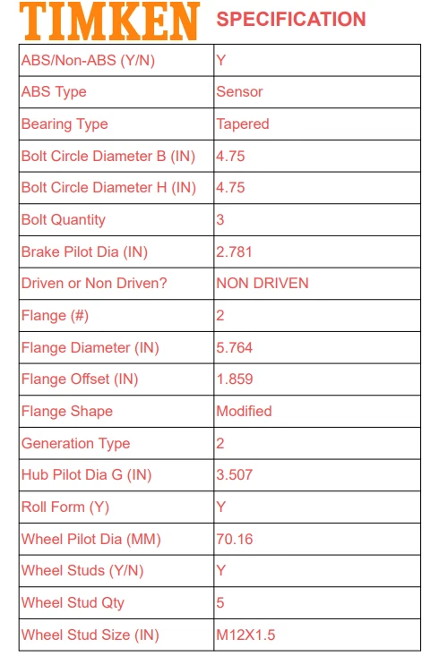 2WD Front TIMKEN Wheel Hub Bearings For 1998 1999 -2005 Chevrolet Blazer 5-Lugs - Image 3 of 4