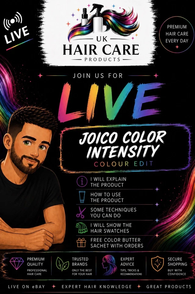 Colour Edit - Joico Color Intensity