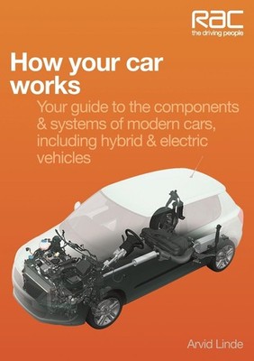 How Your Car Works: Your Guide to the Components & Systems of Modern Cars, Inclu