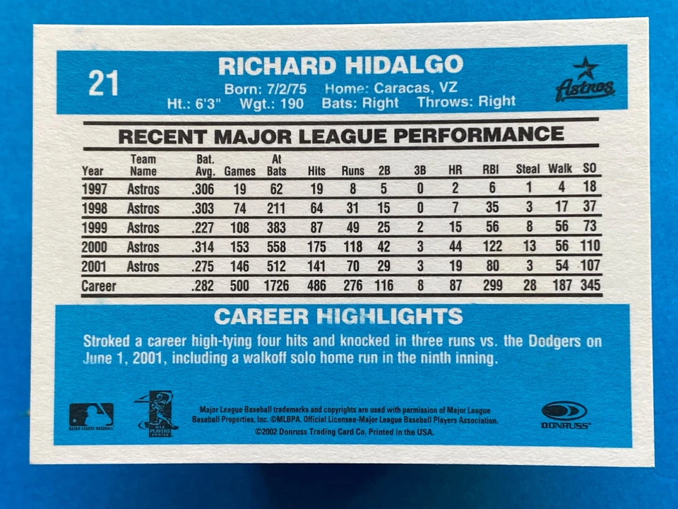 2002 Donruss Originals Richard Hidalgo #21 - Image 2 of 2