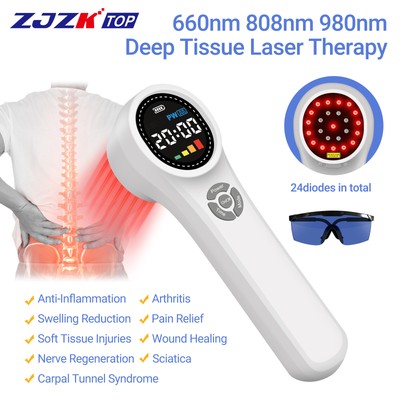 Laser Therapy for Hand Pain Laser Therapy for Pain Alexandria No Side Effect
