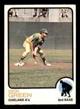 1973 Topps Baseball #456 Dick Green VG