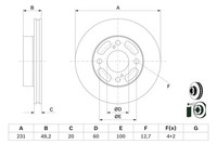2X Bosch 0 986 479 G91 Bremsscheibe FüR Suzuki
