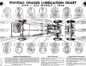 Ebay Condition Chart