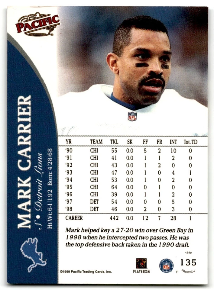 1999 Pacific Mark Carrier Carolina Panthers #135 - Image 2 of 2
