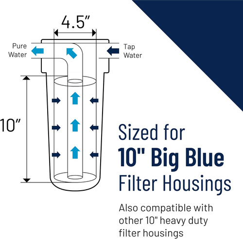 Pentair RS18 Sediment Water Filter, 10-Inch, Whole House Heavy Duty Big Blue Sp - Picture 4 of 12