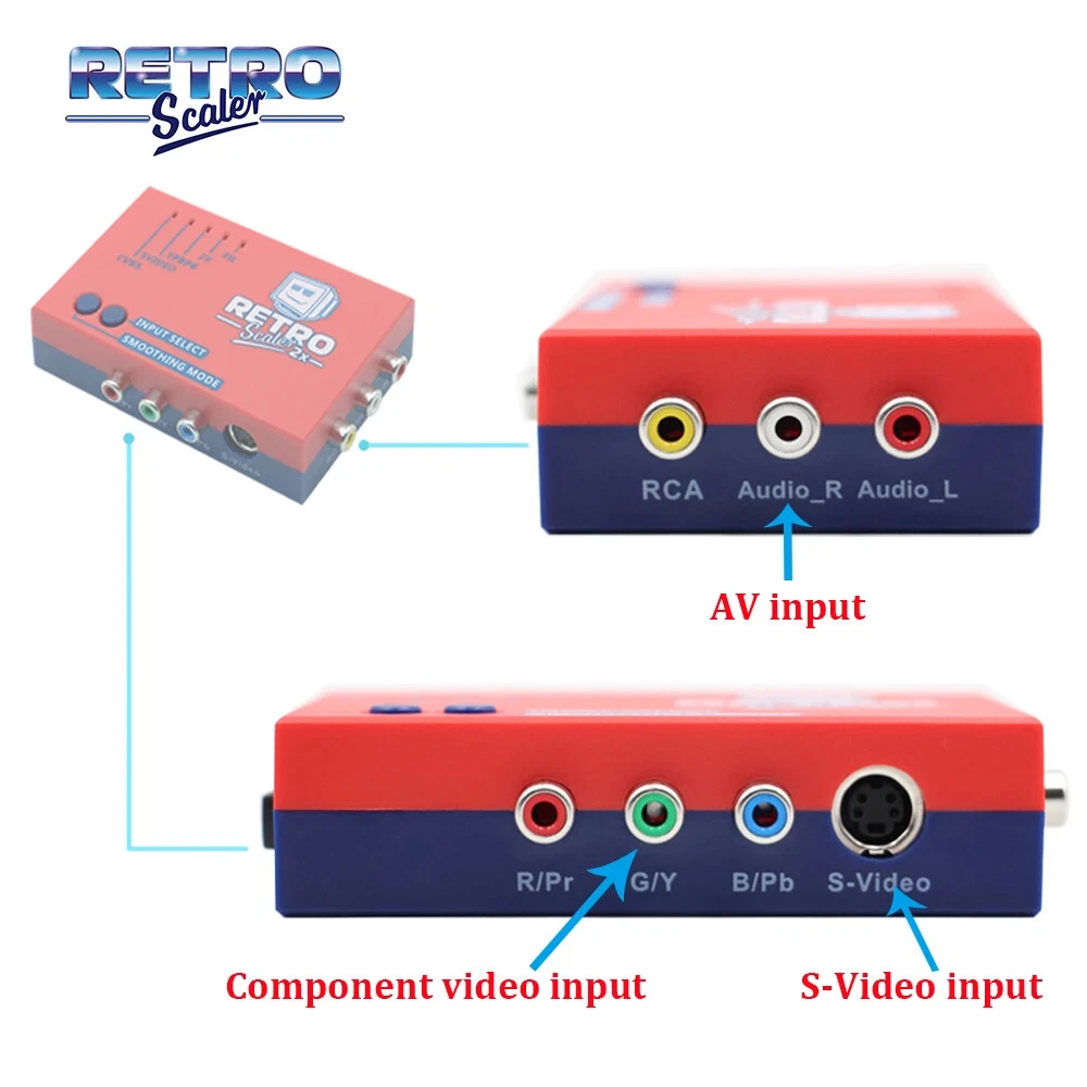 Retro Game Upscaler PS2 N64 NES SNES RetroScaler 2x AV, RCA oder S-Video zu HDMI