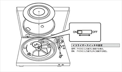 DENON Full Auto Player System Premium Silver DP-300F-SP Fast Shipping NEW