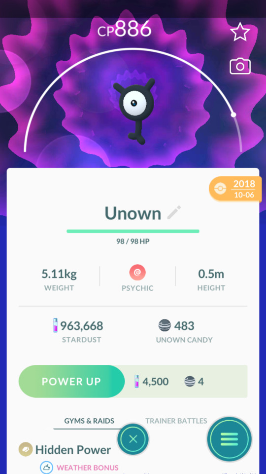 Unown CP and IV Chart