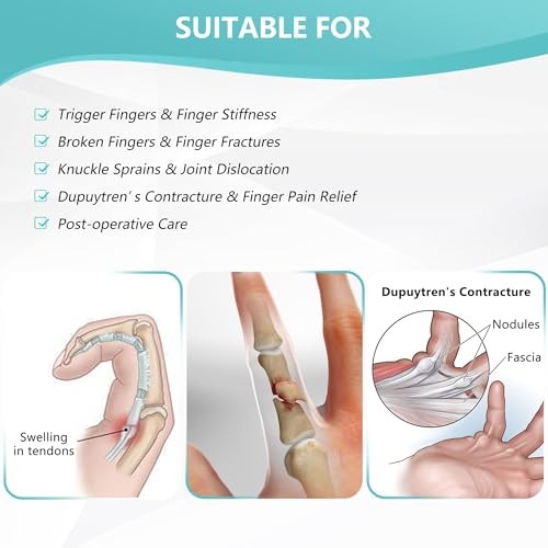 Trigger Finger Splint, Adjustable Two Finger Splint Full Hand and Wrist Brace - Picture 3 of 7