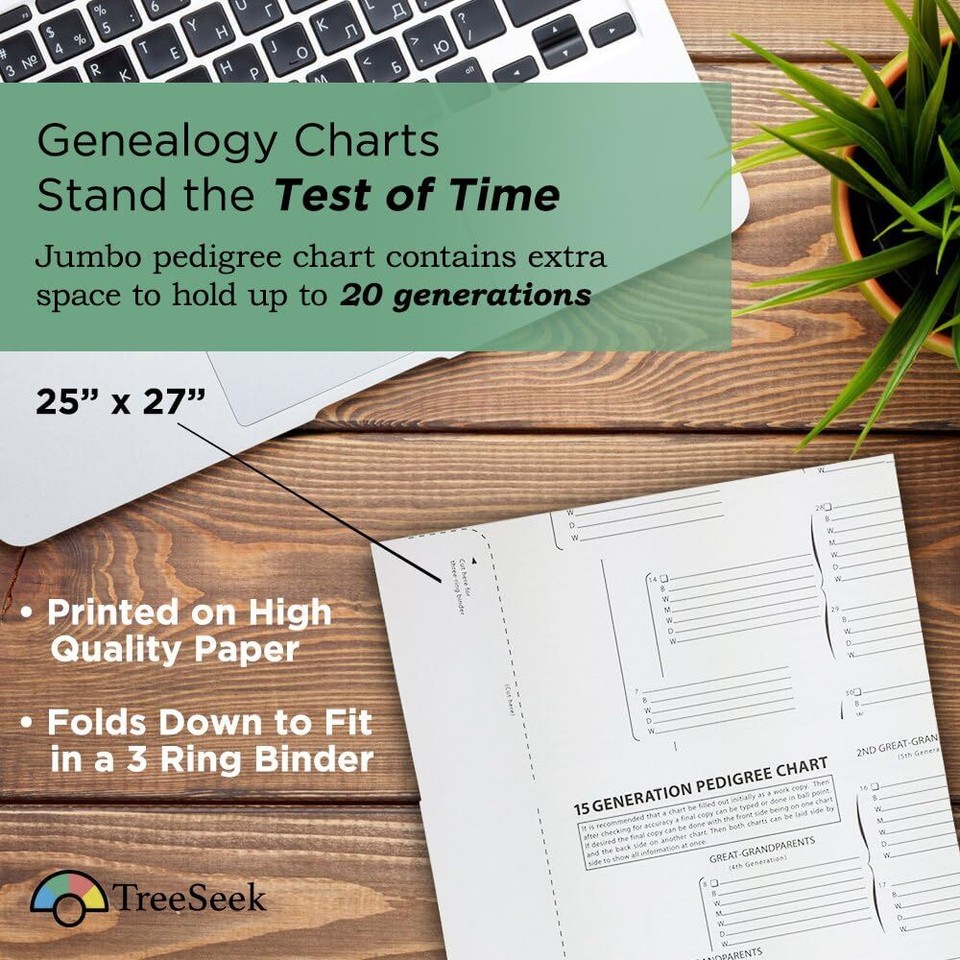 TreeSeek® 15 Generation Pedigree Chart | Blank Genealogy Forms for ...