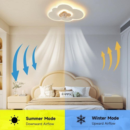 TOZING 19.6 in. Smart Indoor White Low Profile Modern Novel Flush Mount Ceiling - Picture 8 of 12