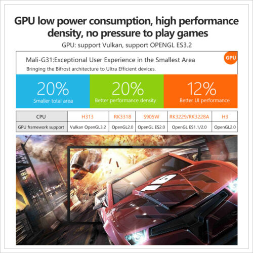 X96Q H313 Quad Core 2+16GB Android 10 4K TV BOX 2.4G WIFI HDMI Media Player 2022 - Picture 4 of 14