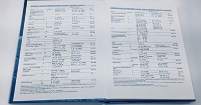 Clinical Chemistry: Principles, Procedures, Correlat...