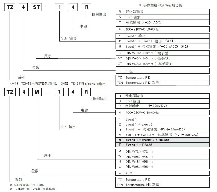 1PCS NEW FOR Autonics temperature controller TZ4L-A4S TZ4L-A4C - Image 2 of 2