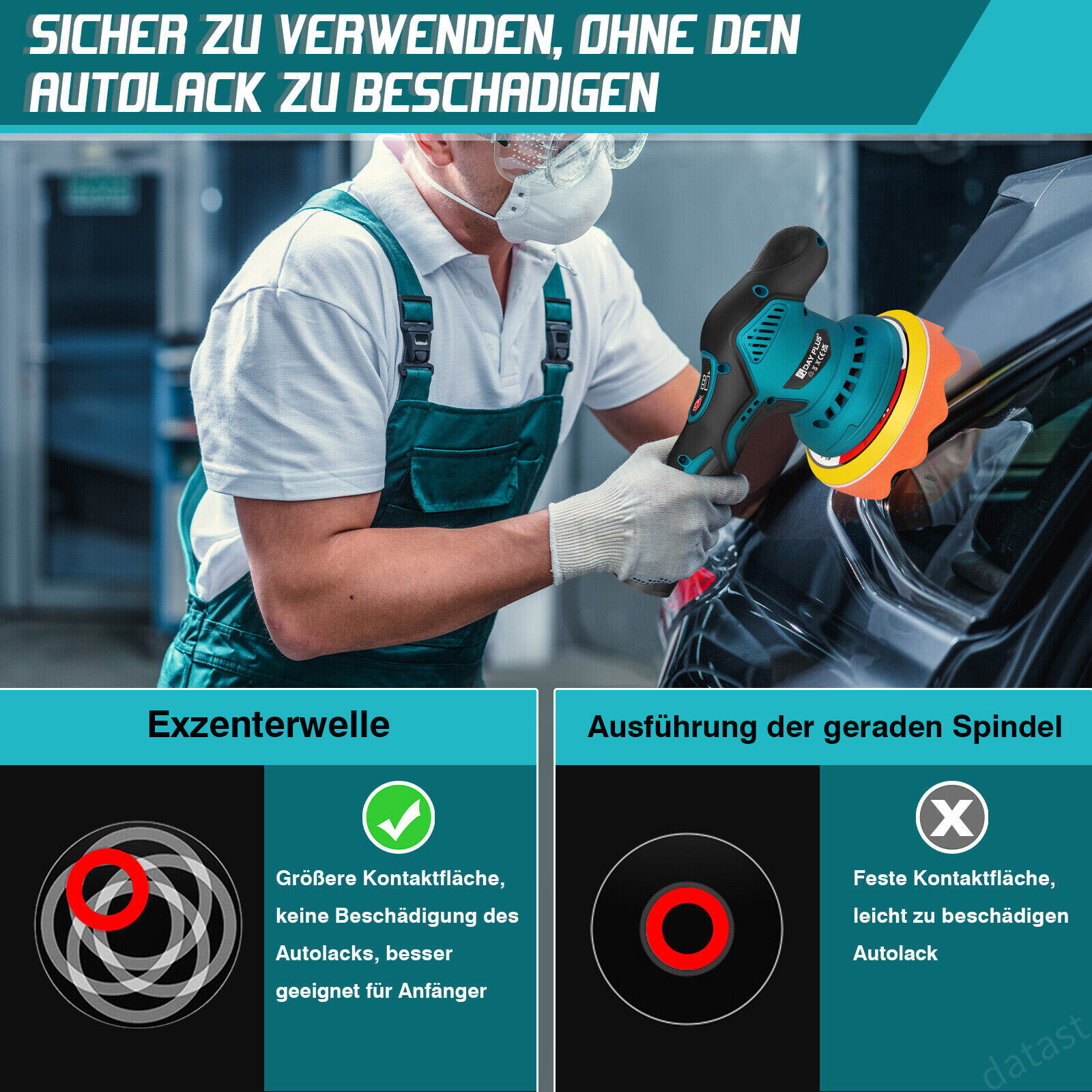 Polisseuse Excentrique Sans Fil 21V Pour Batterie Makita - Set Complet Polissage Auto, 2800-6000 Tr/min