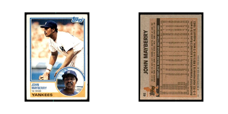 1983 Topps John Mayberry Baseball Cards #45 - Image 3 of 3