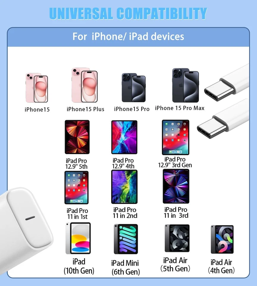 2x USB Type C Fast Charger + 2x Type C Charging Cable For iPhone 15 iPad Samsung - Image 4 of 4