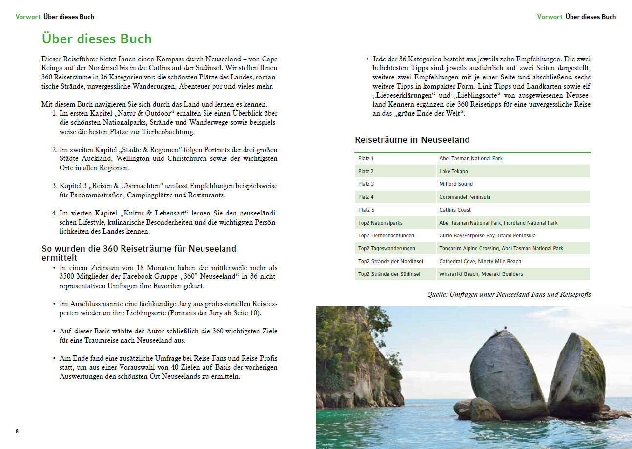 Thumbnail - 360 Neuseeland-träume Christian Dose